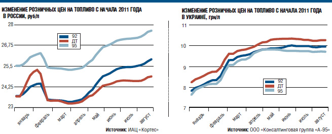 Цена на медь прогноз на 2018 год Цена на медь прогноз на 2018 год